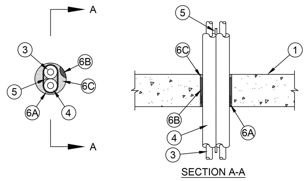 Firestop Section New Firestop Systems – September 2018