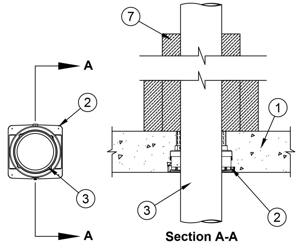 Firestop Section New Firestop Systems – October 2018
