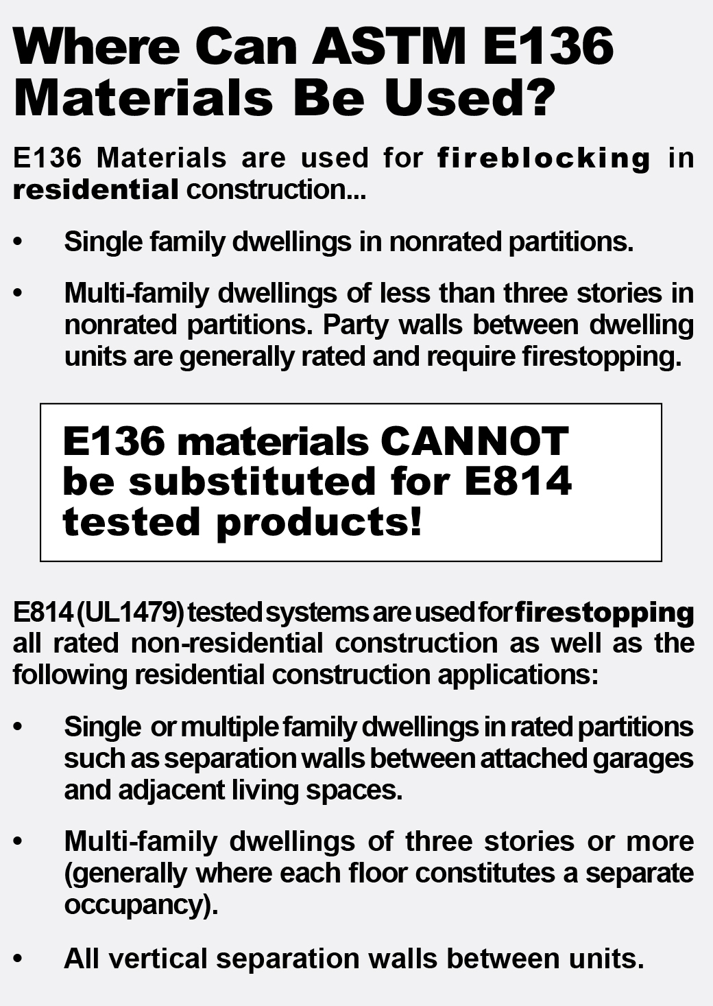 Fireblocking Code Firestopping Vs. Fireblocking