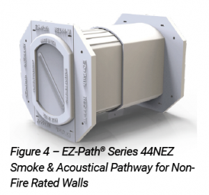 Sealing Temporary Penetrations with EZ-Path®