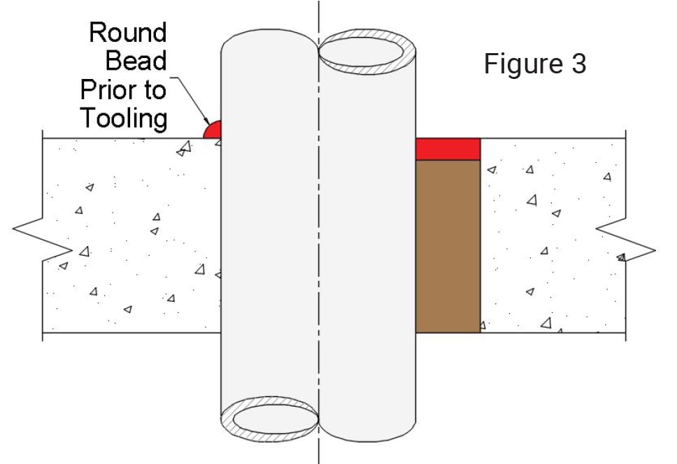 Just Bead It! Sealing the Point Contact Location